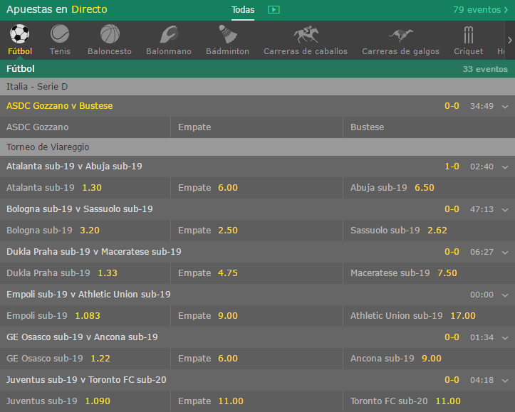 Bet365 cuotas